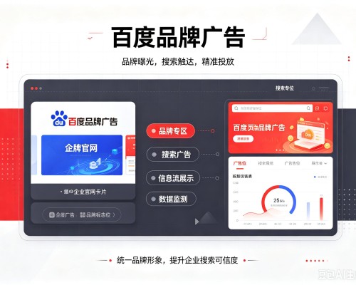 富裕百度品牌广告